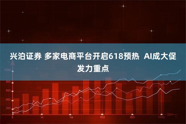 兴泊证券 多家电商平台开启618预热  AI成大促发力重点